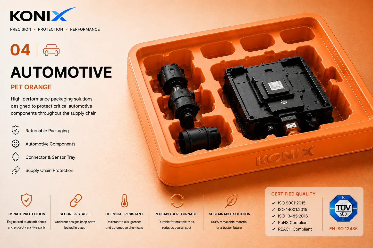Automotive returnable packaging and dunnage